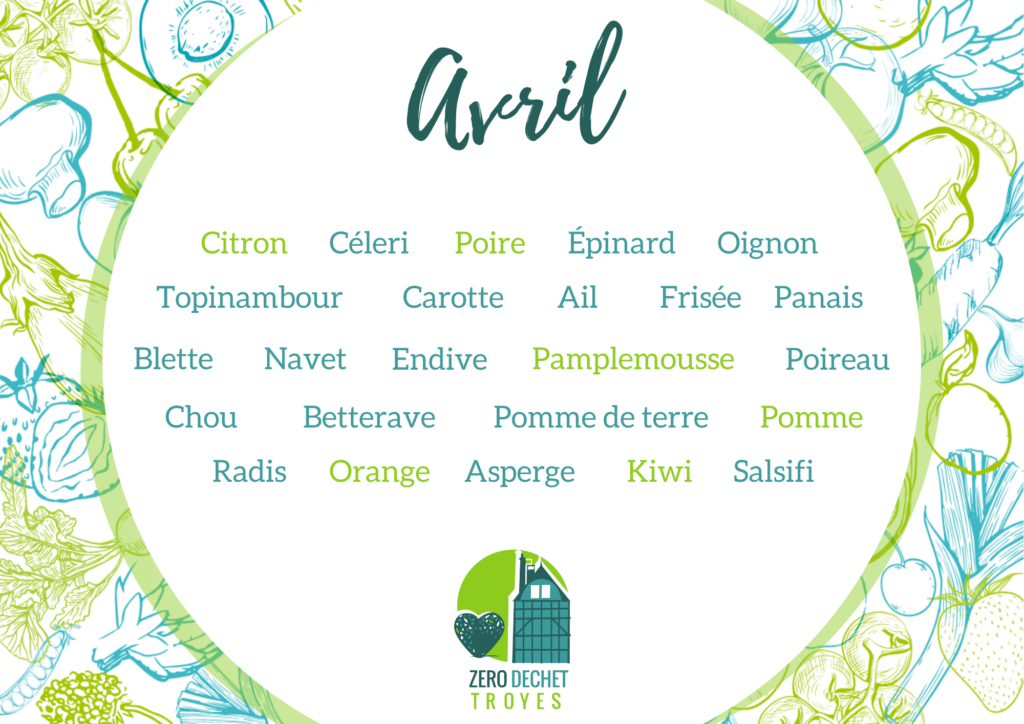 Calendrier Fruits et légumes Avril