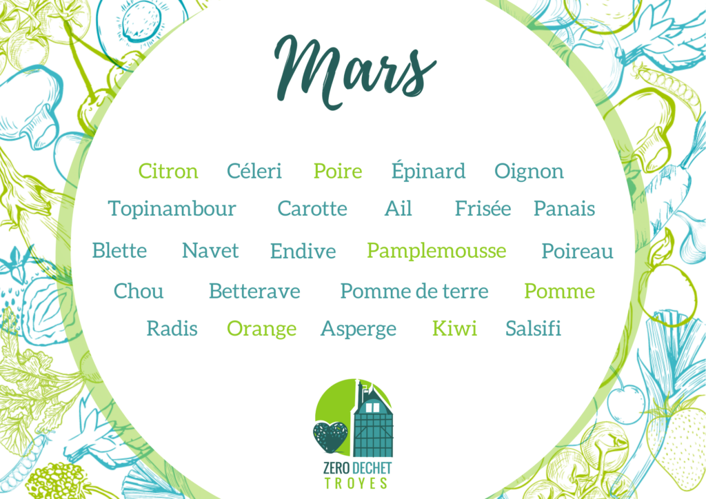 Calendrier Fruits et légumes Mars