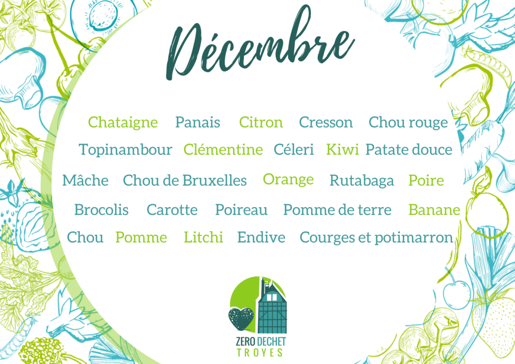 Calendrier fruits et légumes décembre Liste