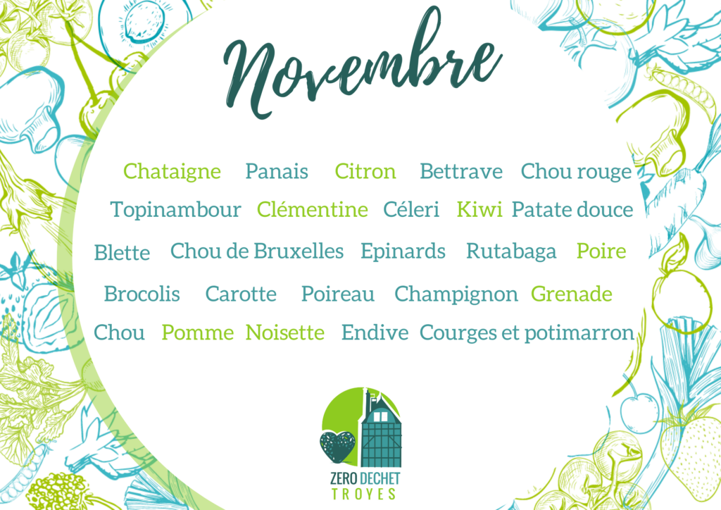 Calendrier fruits et légumes Novembre Liste