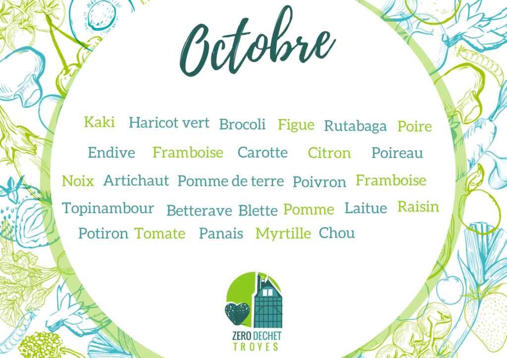 Calendrier fruits et légumes octobre Liste