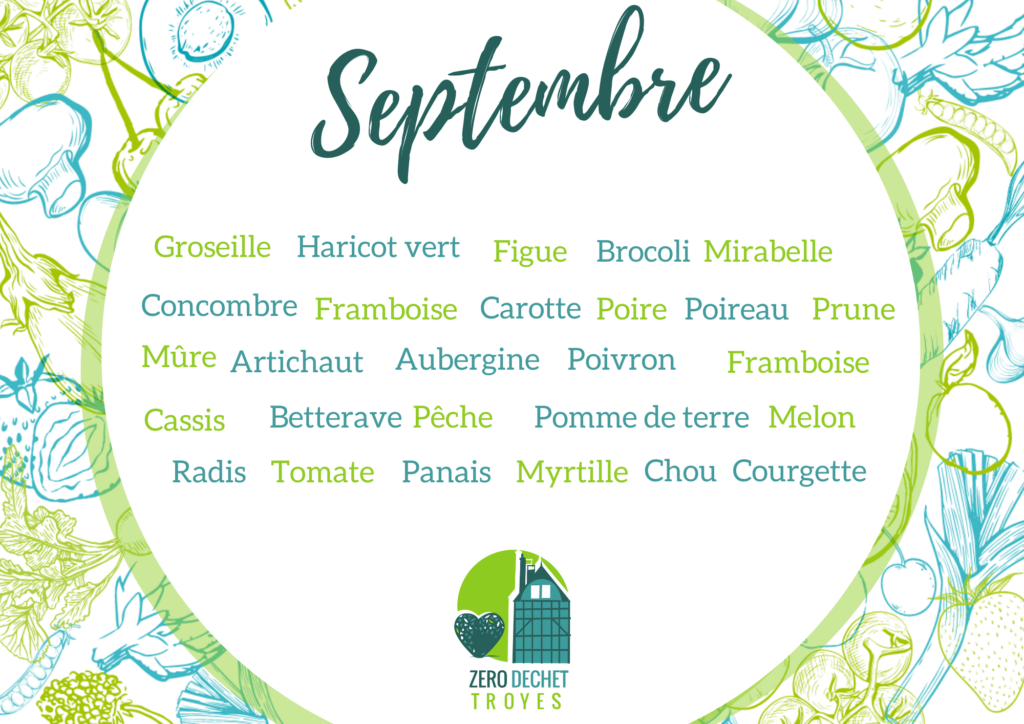 Calendrier fruits et légumes septembre Liste